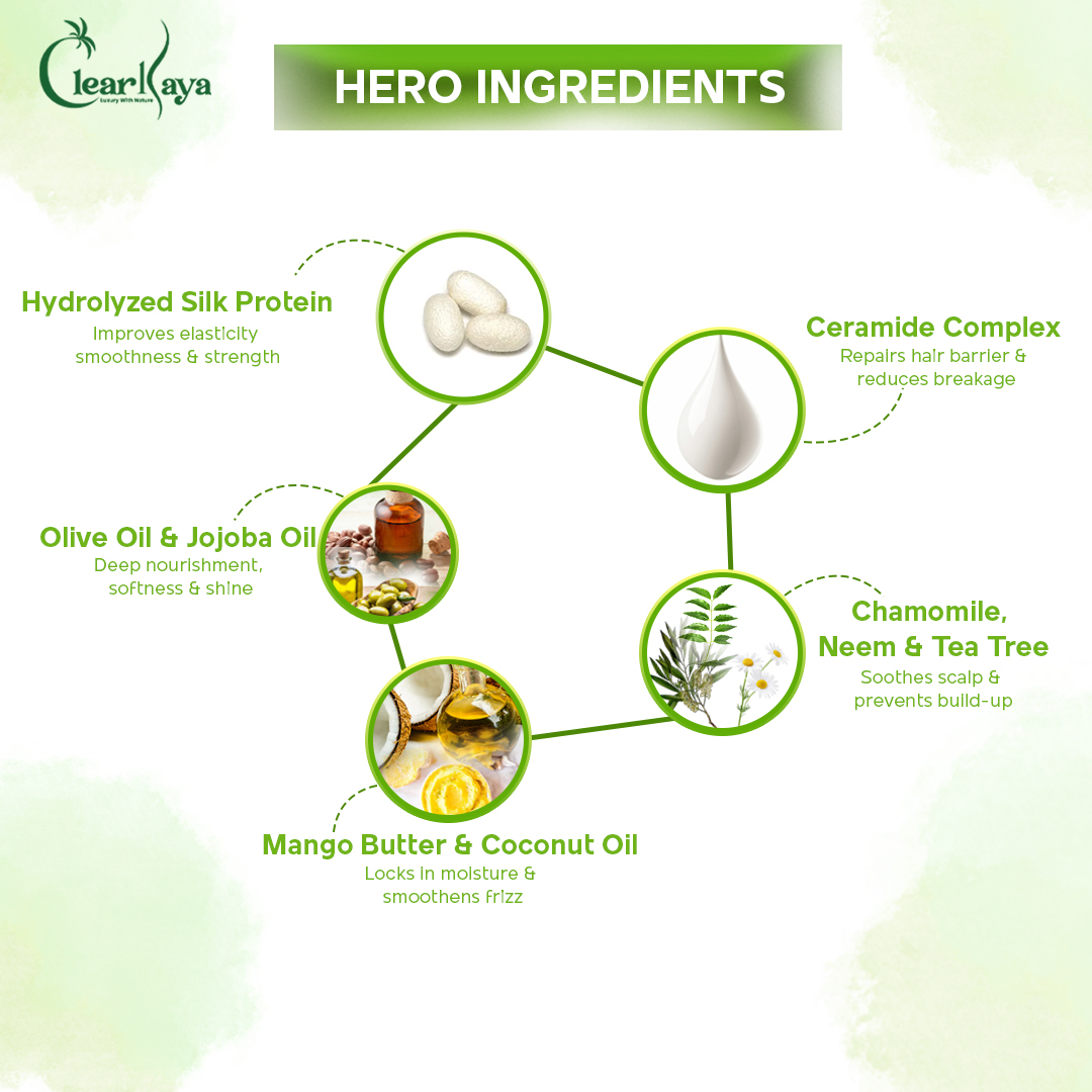 ClearKaya Aureate Crown Conditioner with Intense Strength & Hydration Boost (200 ml) - Image 3