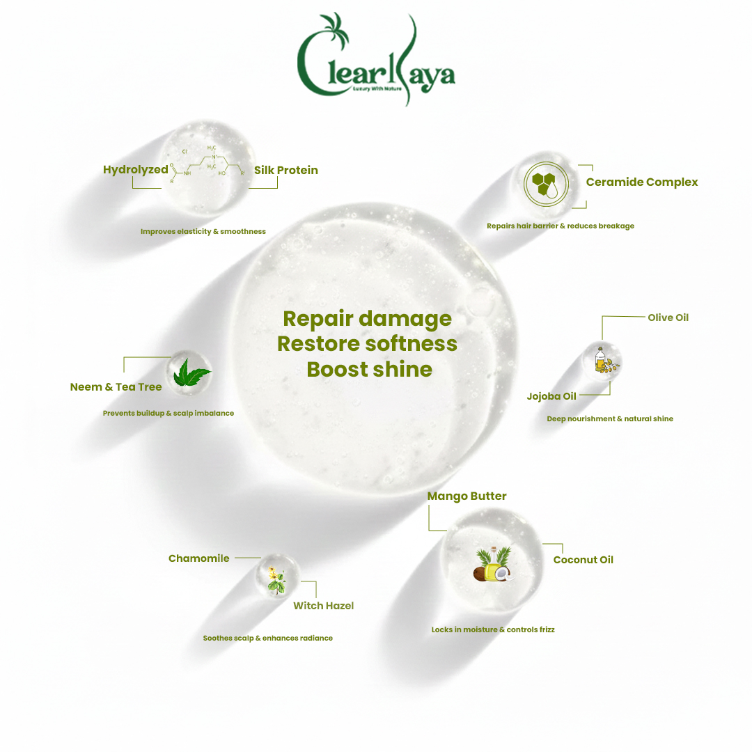ClearKaya Aureate Crown Conditioner with Intense Strength & Hydration Boost (200 ml) - Image 4